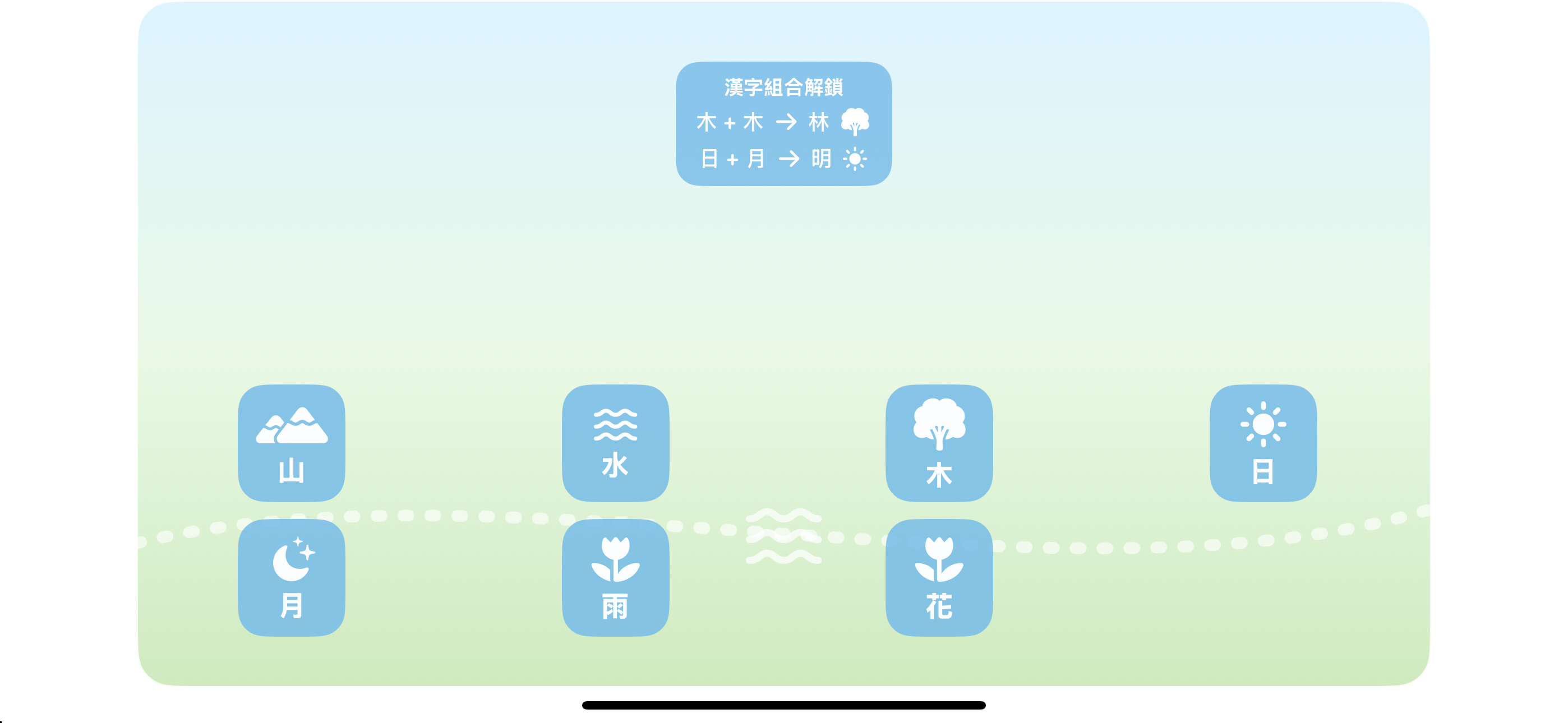 繁體中文介面的認字練習與小島成長